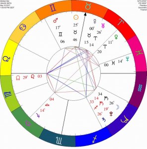 horoscoop-2-midden-mei-17