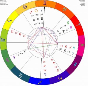 horoscoop-4-midden-juni-17