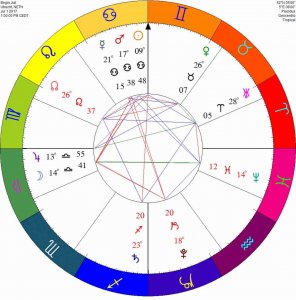 horoscoop-5-begin-juli-17